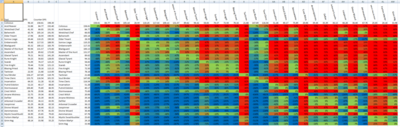 Hero Comparison - Max Damage Items STR Sort.png